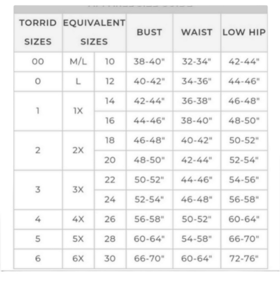 Torrid Lipstick Print Midi Pencil Skirt Size 2X - Picture 8 of 8